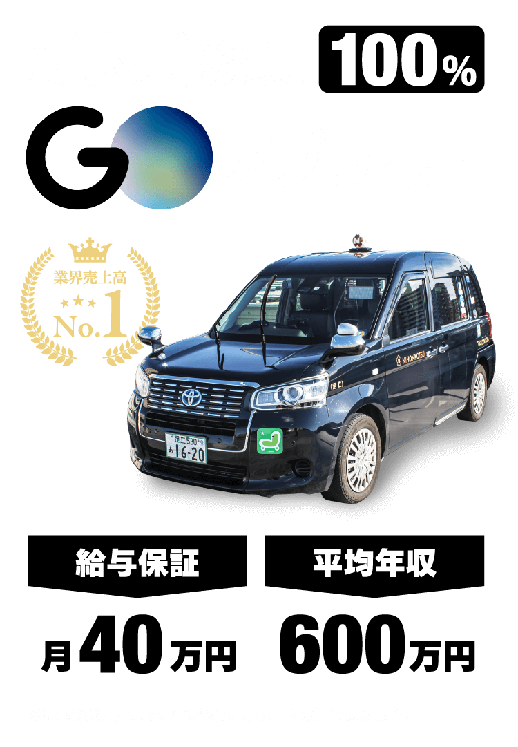 給与保証月40万円、平均年収600万円